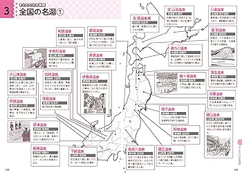 ユーキャンの旅行業務取扱管理者＜観光資源（国内・海外